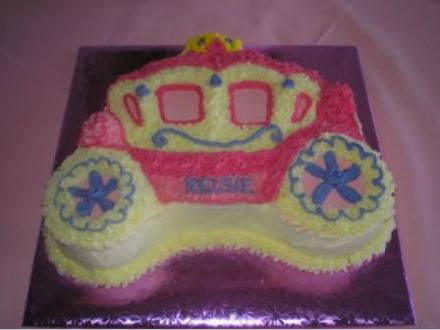 Ezy Kids Parties - Birthday Cakes Ezy Kids Parties - Birthday Cakes