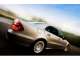 Aussie Car Loans