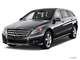 Private Airport Transfers PTY 